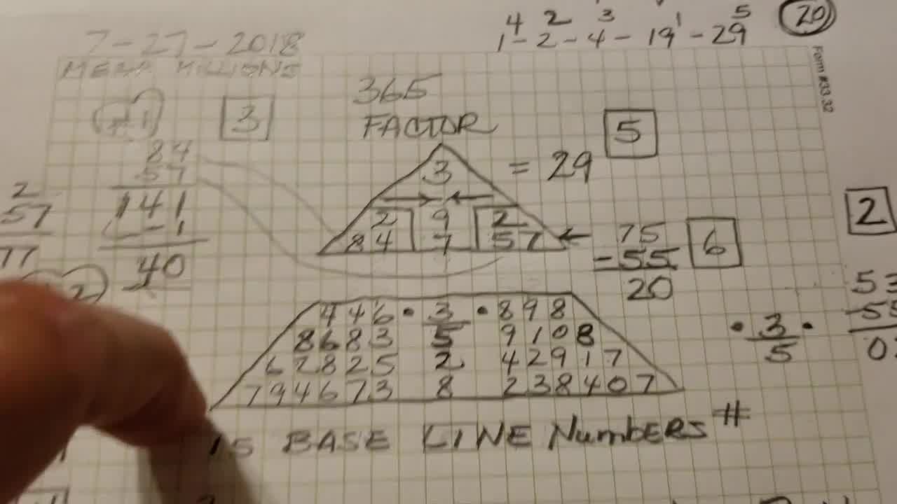 tarot 
      numerology
